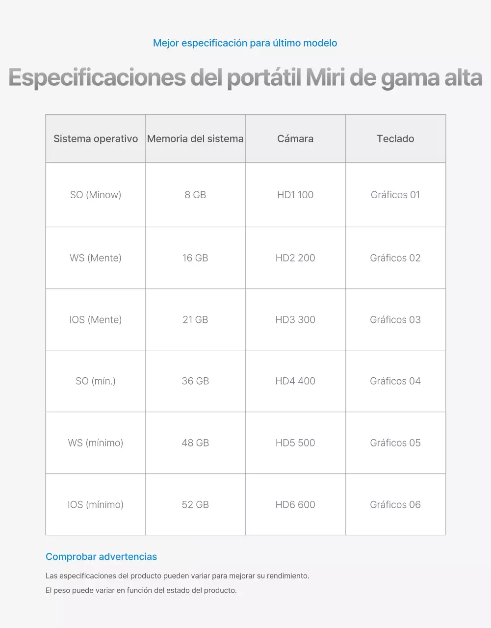 Página detallada del cuaderno en blanco y negro