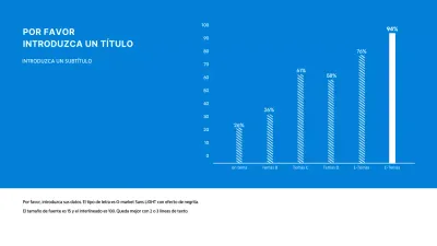Infografía simple con gráfico de barras verticales azules