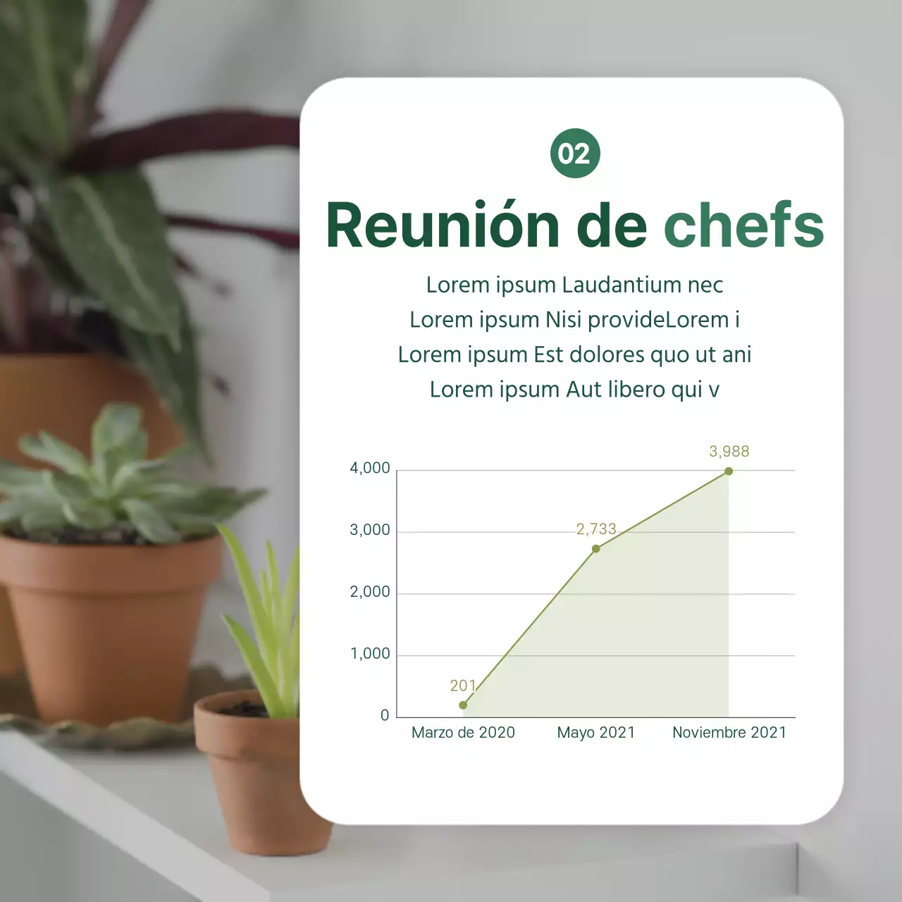 Noticias sobre tecnología alimentaria con un toque ecológico