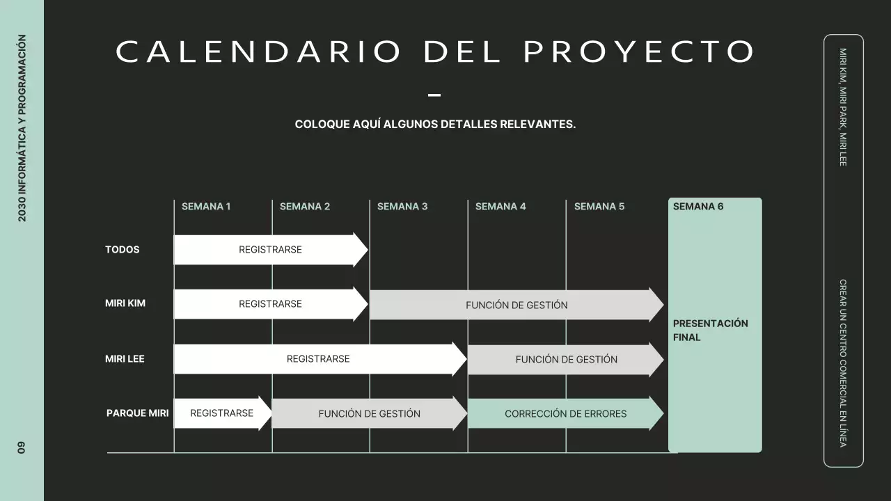 Presente una visión limpia del proyecto con gráficos en negro y menta