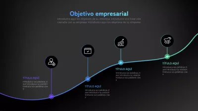 Mapa de carreteras para Neon Gradients