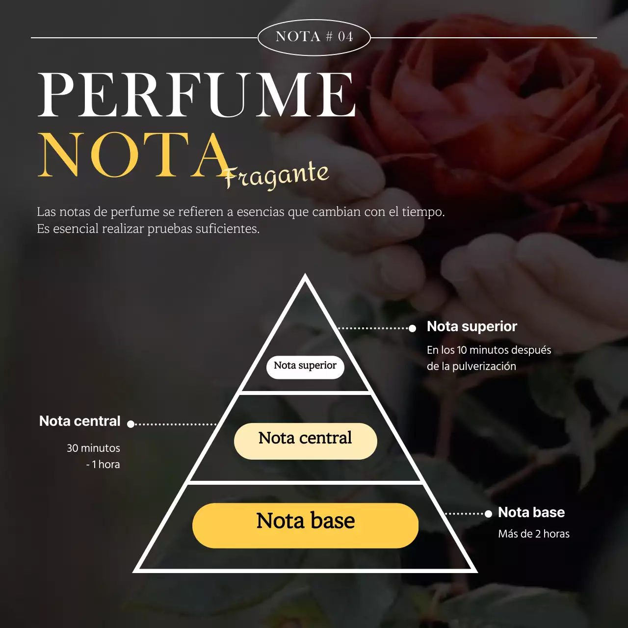 Diseño nostálgico de tarjeta de noticias con un toque sentimental