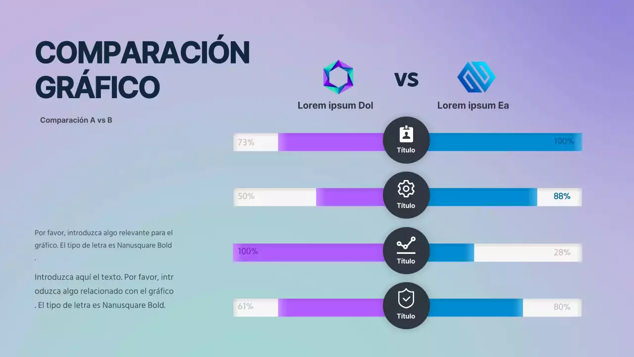 Gráfico de barras comparativo con gradiente púrpura