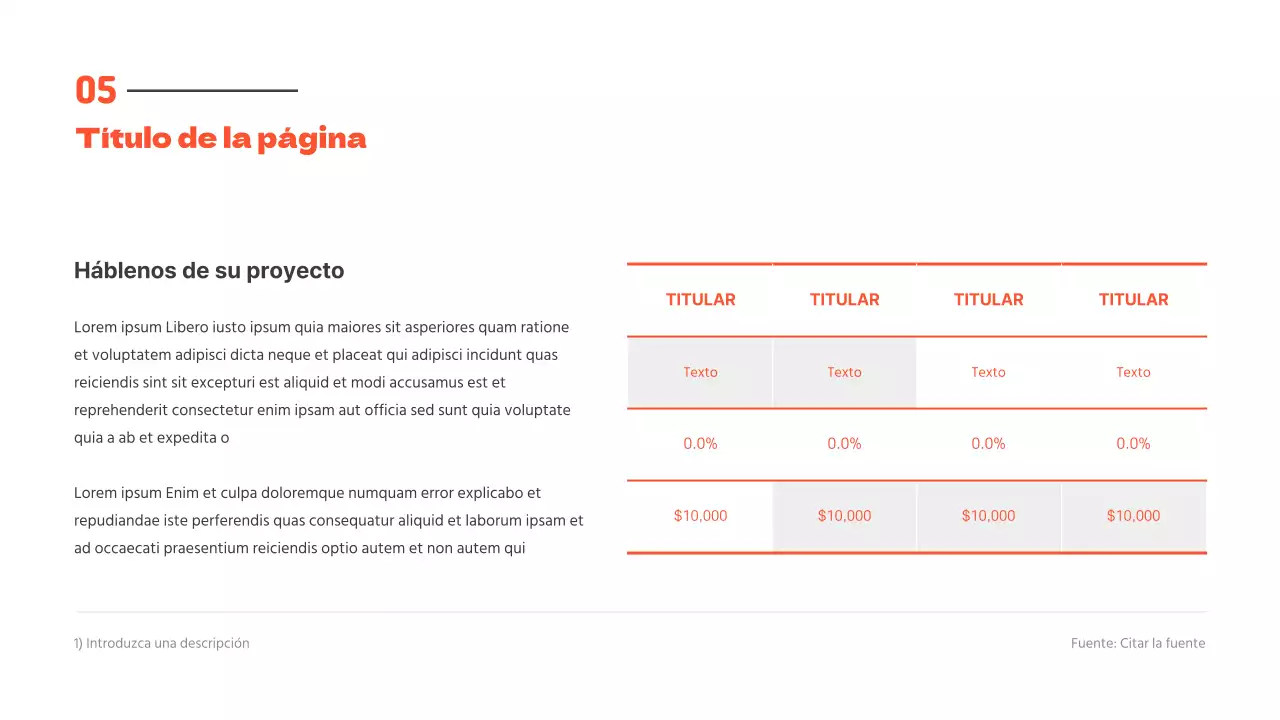 Presentaciones limpias