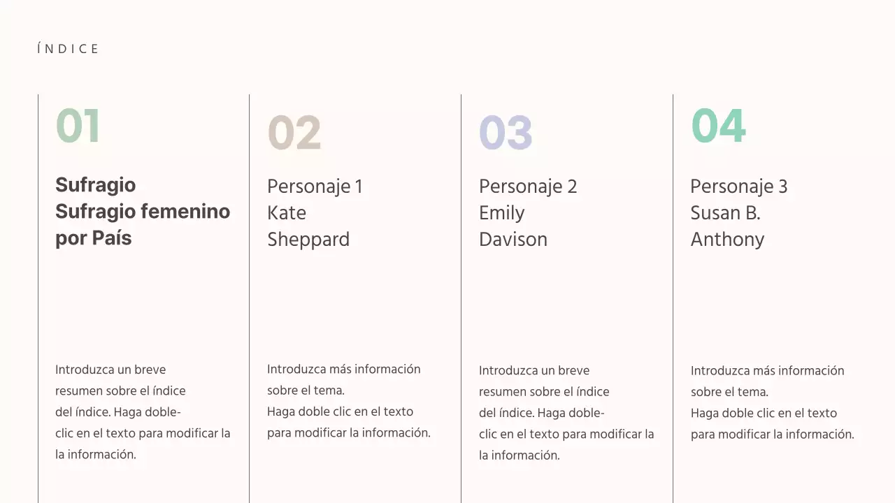  Presentación de un concepto atenuado para una tarea global sobre el sufragio femenino