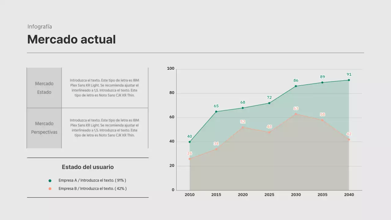Gráfico conceptual de textura sencilla en verde y blanco