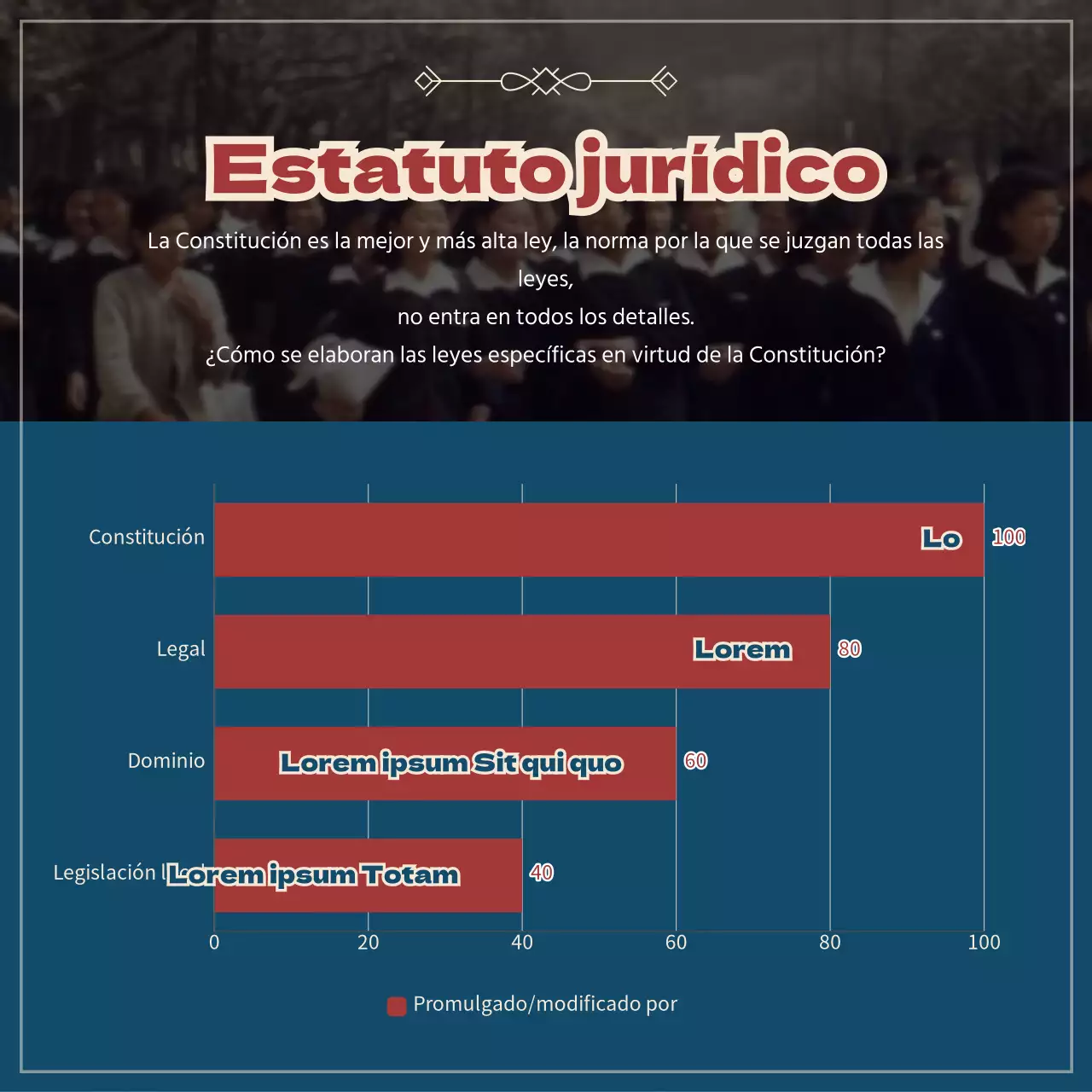 El estado de la ley en rojo y azul marino CardNews