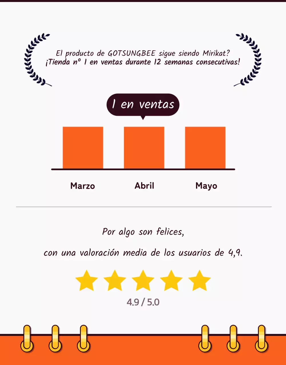 Ilustración de estilo pop art de un simpático concepto en naranja y amarillo Tienda de animales con venta de mascotas