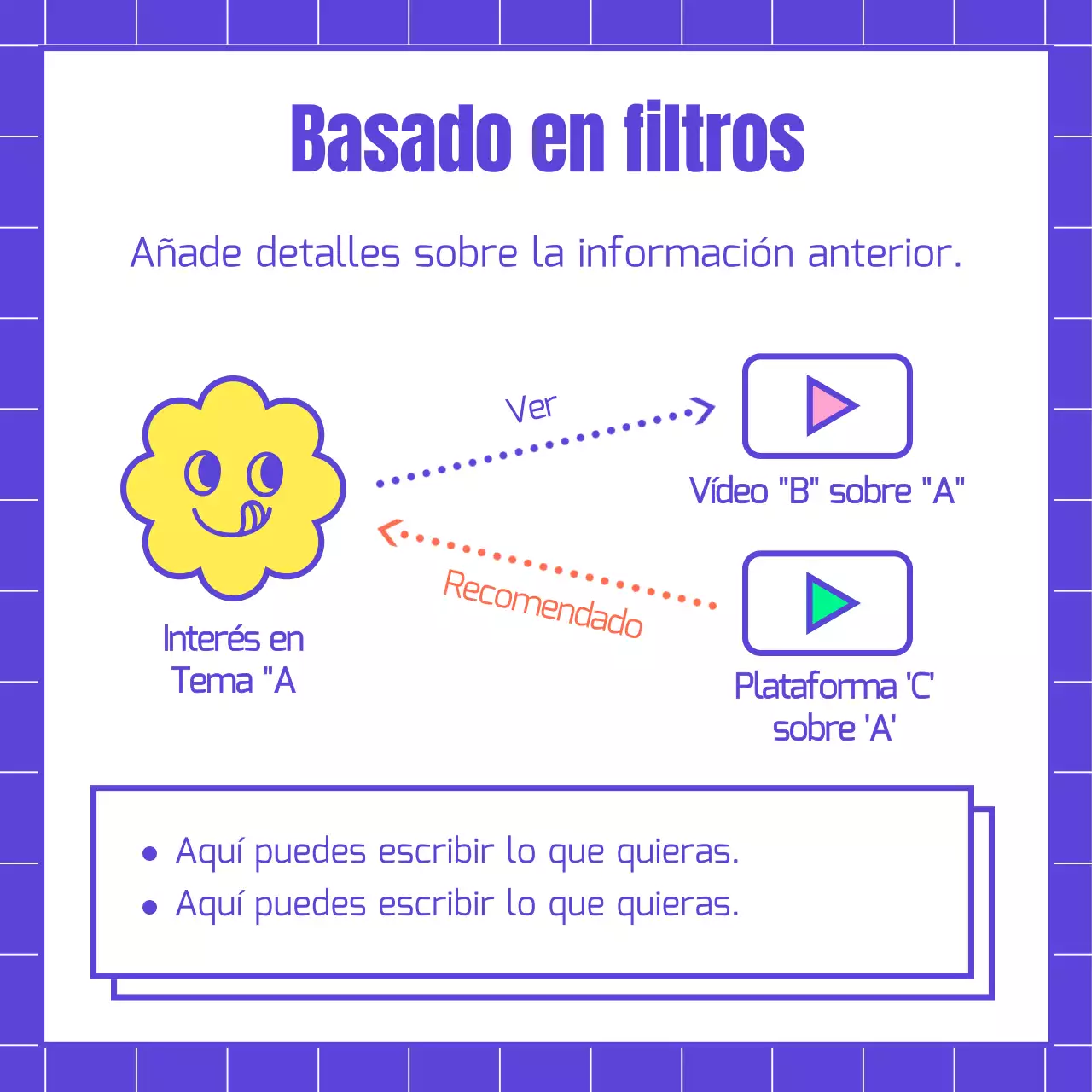 Algoritmo de información de formas azules y de colores