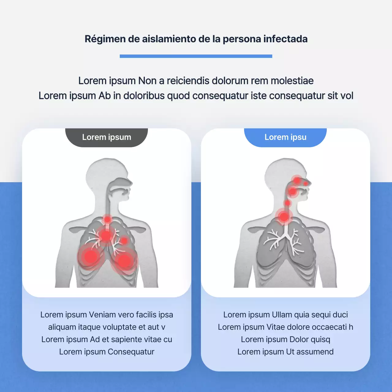 Información sobre los síntomas de las secuelas azules y grises de Long Covid