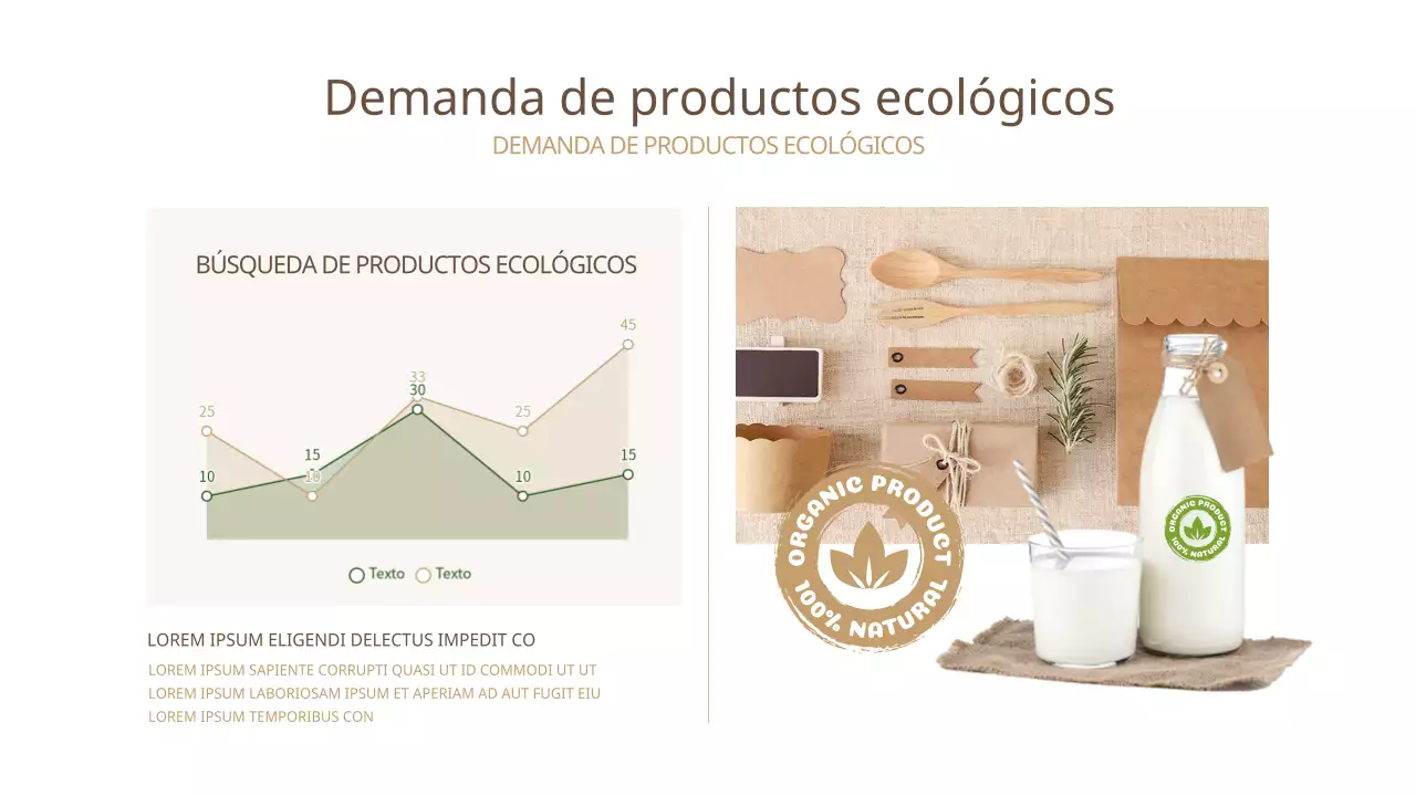 Gráfico lineal en verde beige