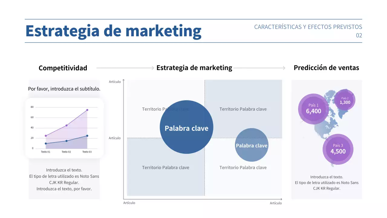 Presentación de plan de negocio con un concepto de degradado púrpura y azul