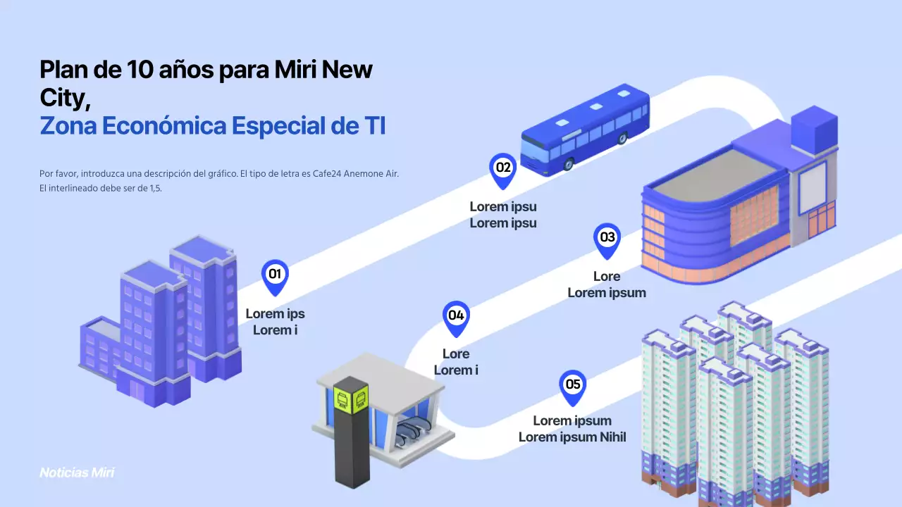 Hoja de ruta para el desarrollo de la nueva ciudad en azul y morado