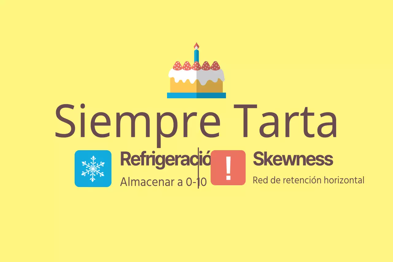 Siempre Tarta