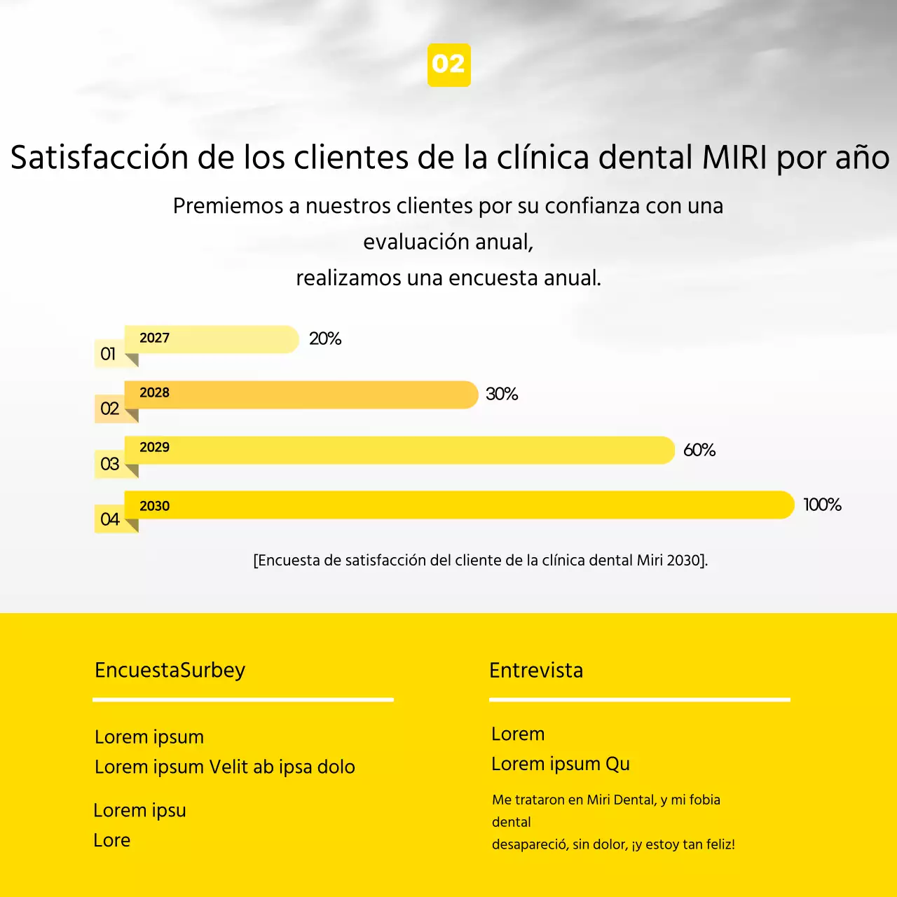Promocione una clínica dental moderna en amarillo y gris