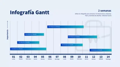 Calendario de dos semanas en azul y azul claro Plan de empresa sencillo Infografía con diagrama de Gantt