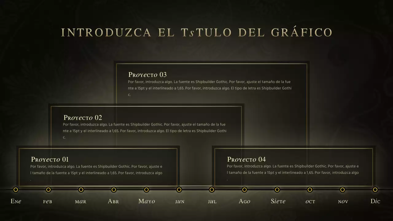 Cuadro cronológico del concepto de vaqueros avanzados en negro y dorado