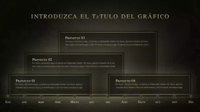 Cuadro cronológico del concepto de vaqueros avanzados en negro y dorado