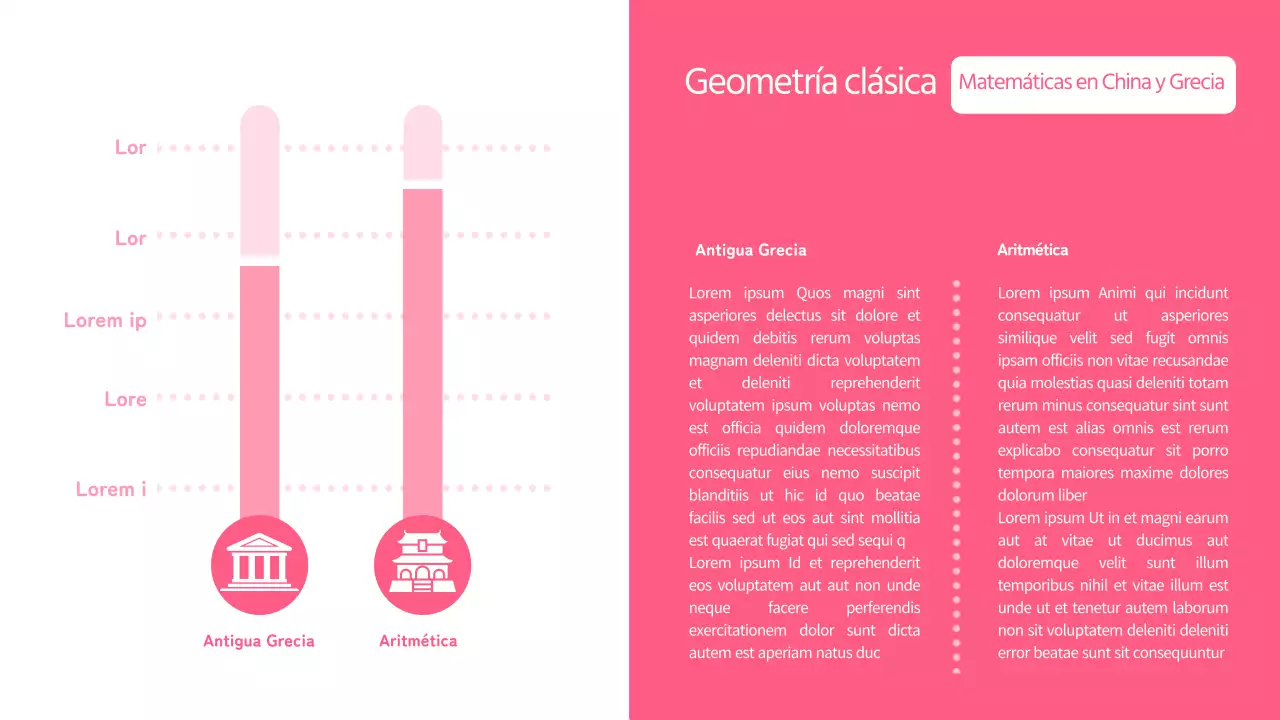 Un gráfico de barras limpio, rosa y comparativo