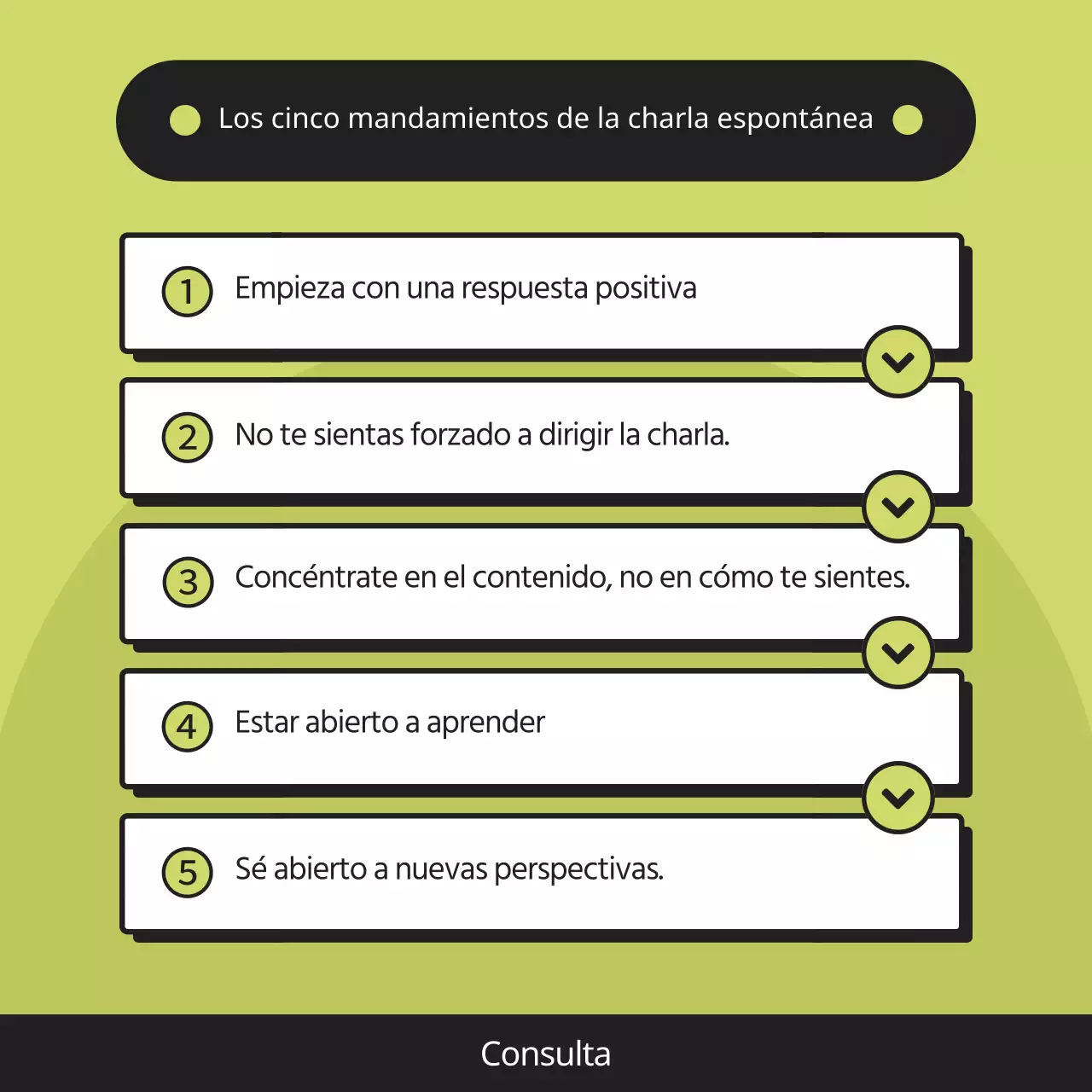 Tarjeta de vida social verde lima y negraNoticias