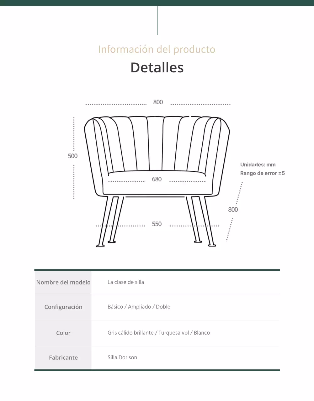 Página de detalles del mobiliario