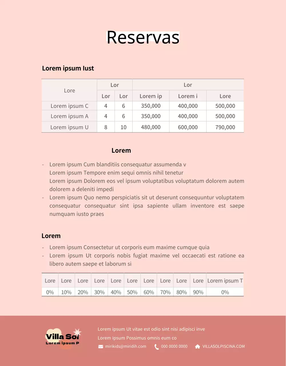 Presentación y reserva de bonitas pensiones infantiles en tonos pastel