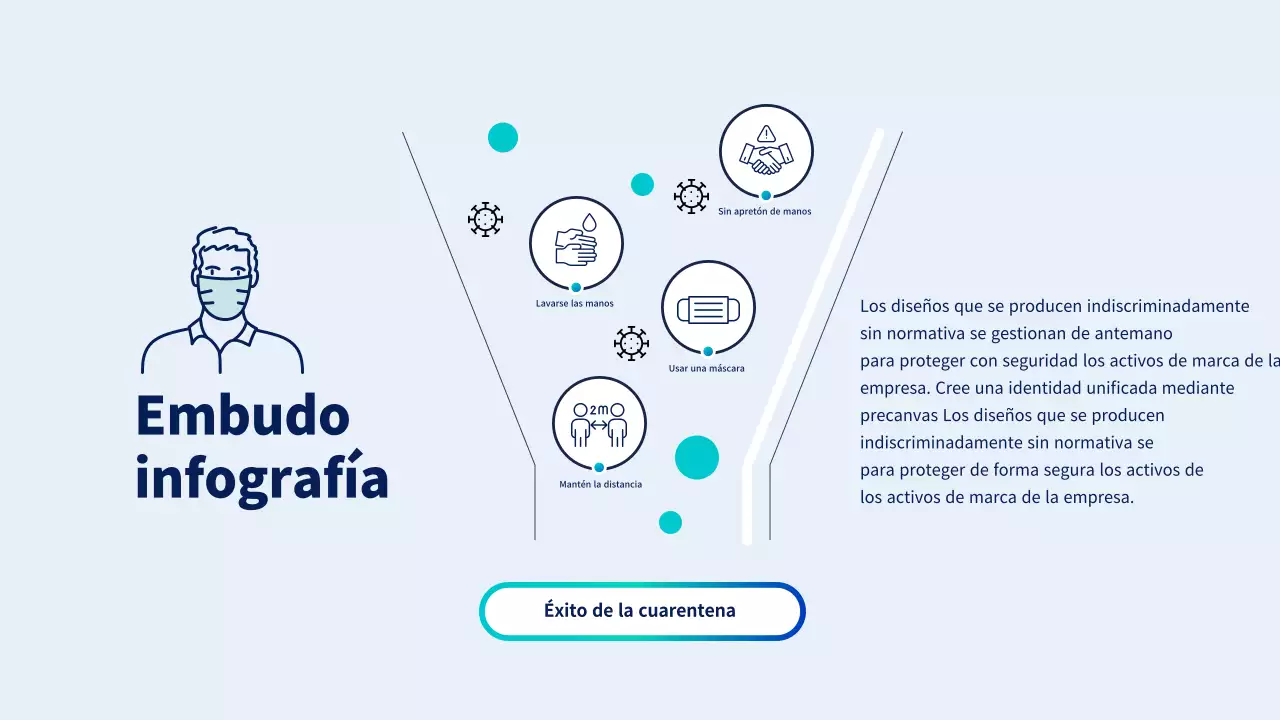 Infografía en forma de embudo con ilustración lineal de coronavirus en azul y azul claro