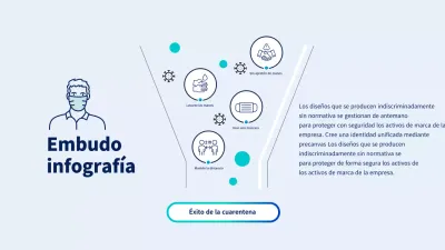 Infografía en forma de embudo con ilustración lineal de coronavirus en azul y azul claro