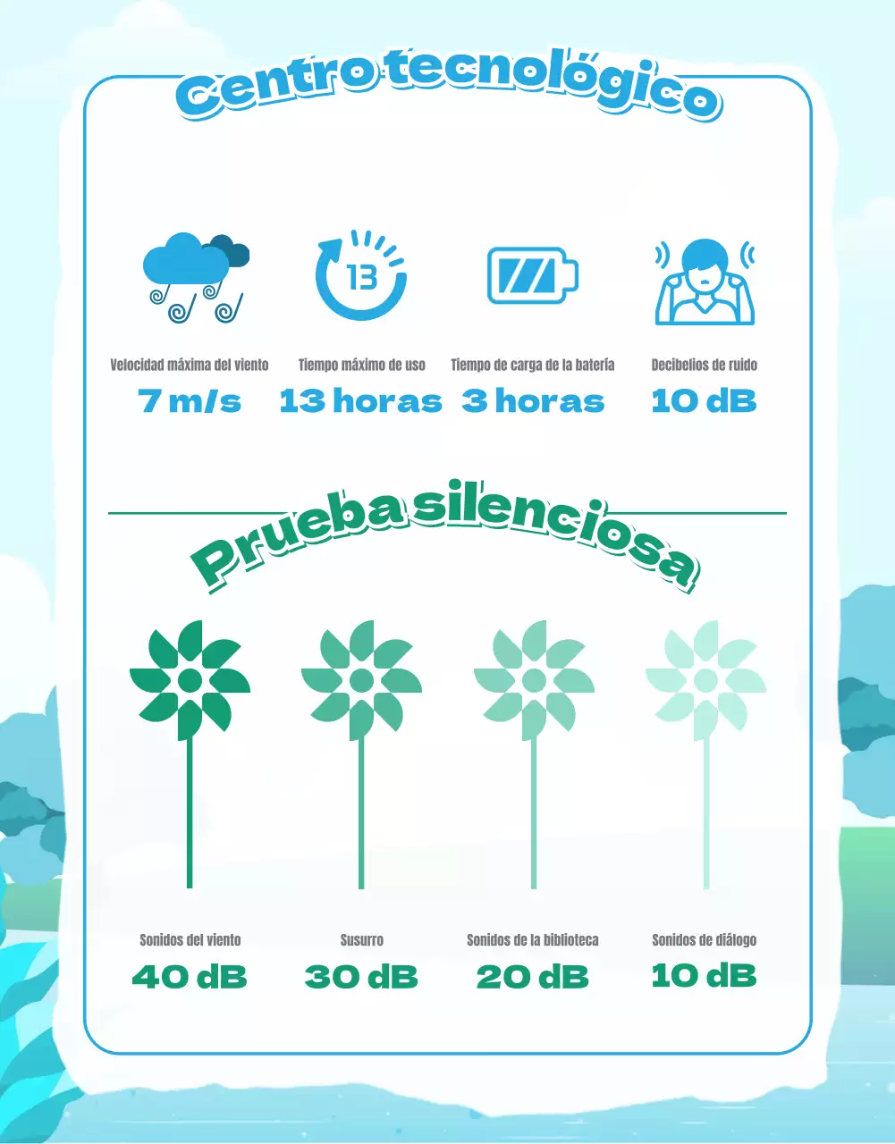 Cómo utilizar el miniventilador de verano verde-azul para mayor comodidad