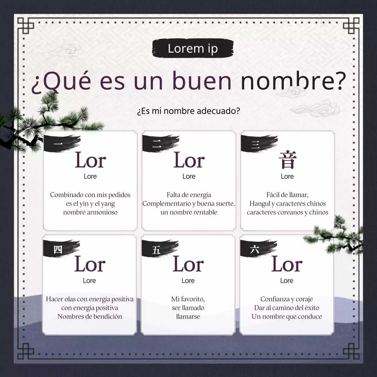 Nomenclatura tradicional y clásica en azul marino y negro