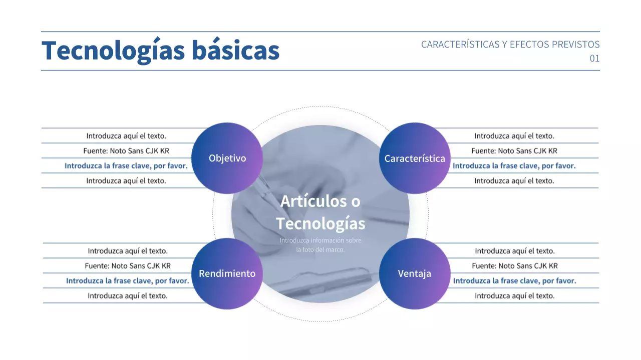 Presentación de plan de negocio con un concepto de degradado púrpura y azul