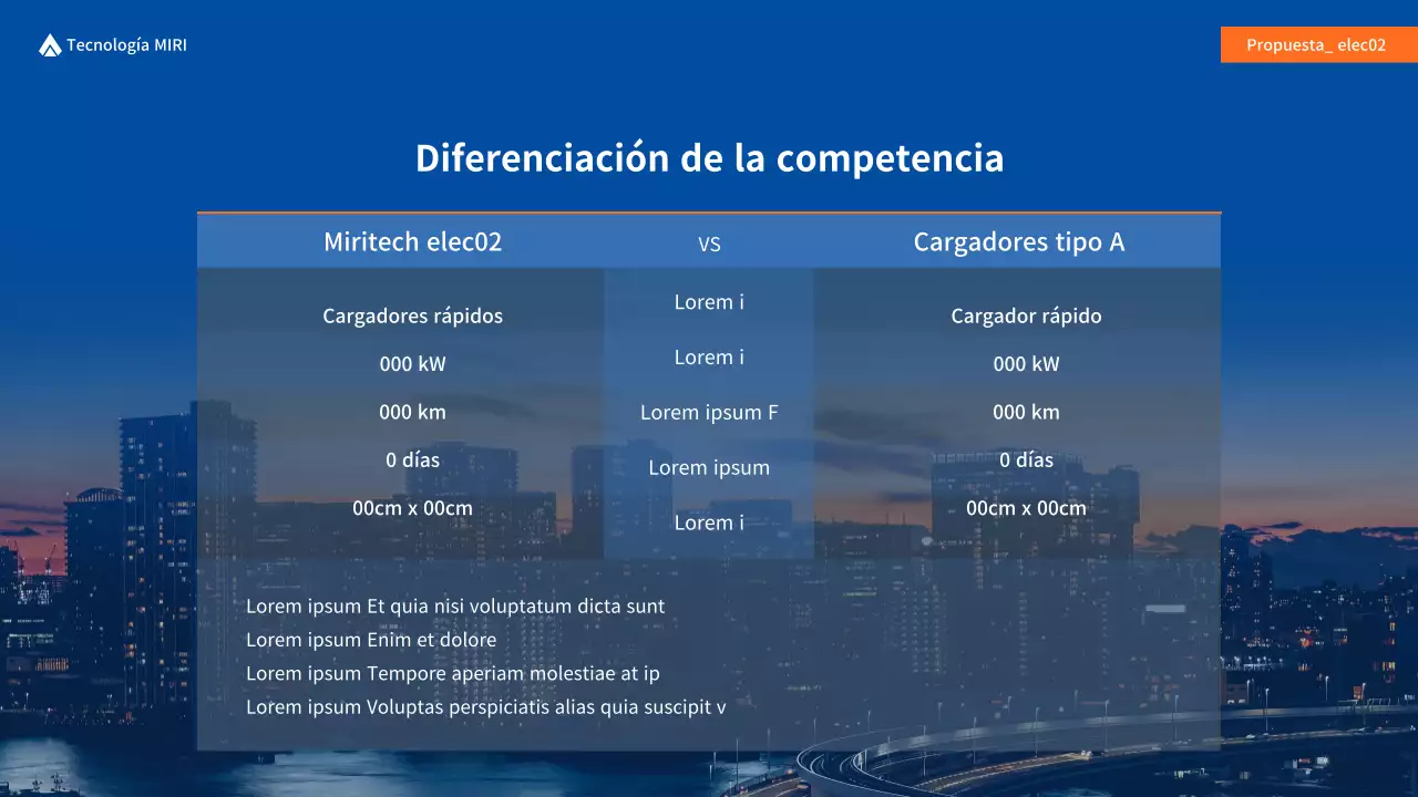 Propuesta de suministro de cargadores azules y naranjas para vehículos eléctricos