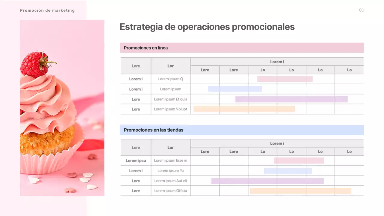 Presentación del merchandising de primavera de la cafetería en tonos pastel rosados