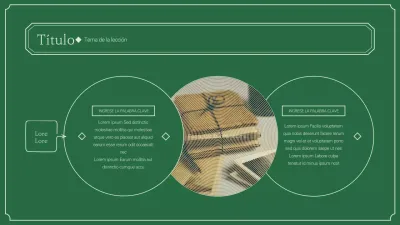 Infografía del círculo educativo sobre la historia del verde y el marfil