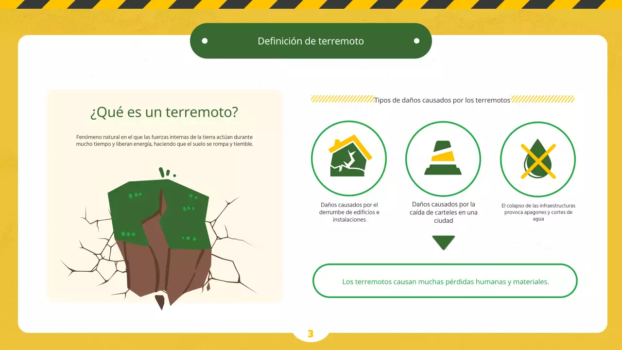 Educación sobre seguridad en caso de terremoto y catástrofe mediante ilustraciones en una pizarra amarilla y verde