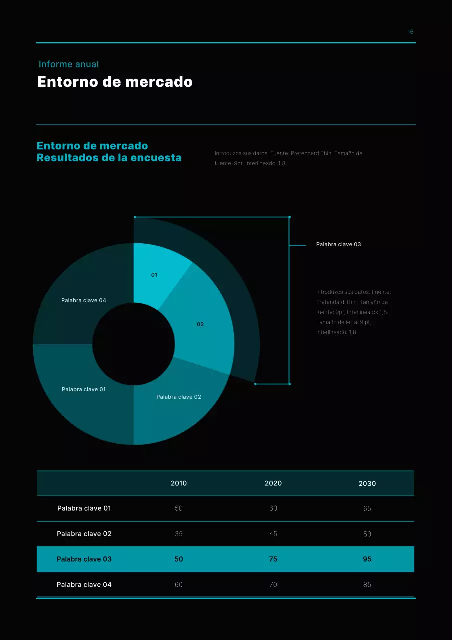 Plan de empresa de concepto sencillo en azul claro y negro