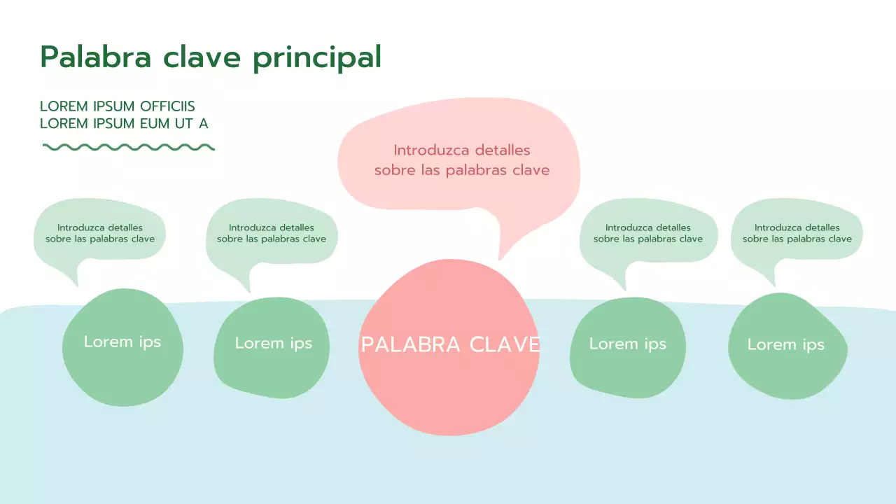 Un verde fresco, presentación psicológica redondeada