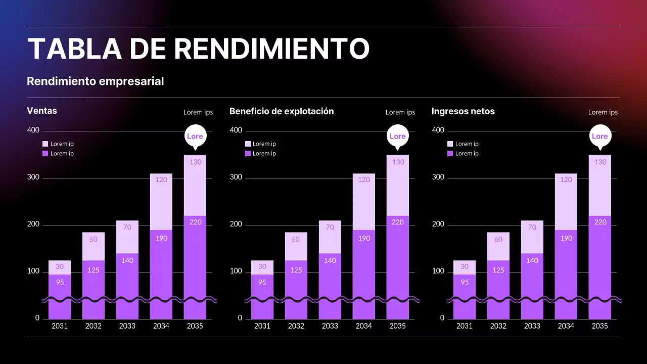 Gráfico de barras comparativo de empresas con degradado negro