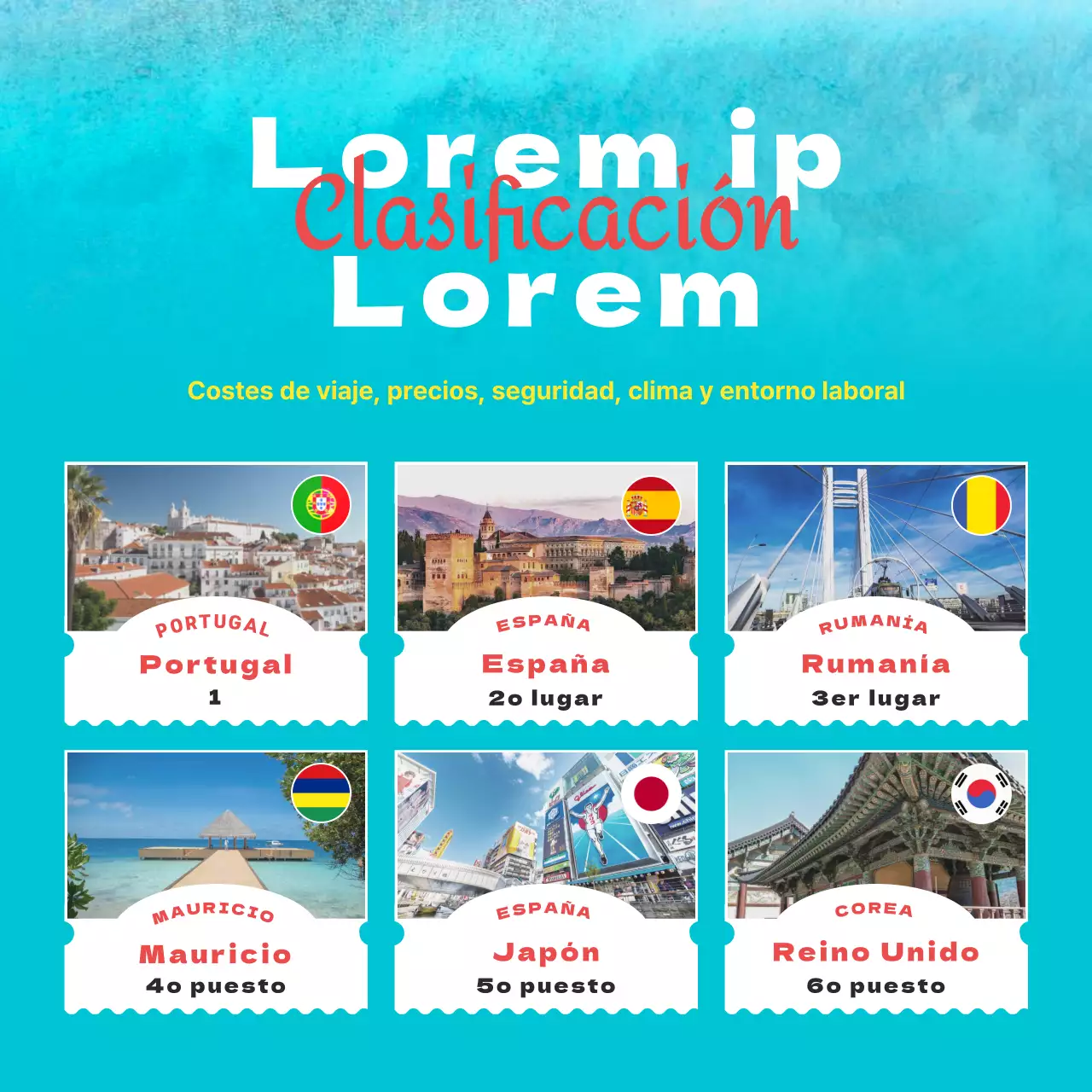 Un espacio de trabajo fresco y nítido en azul y amarillo