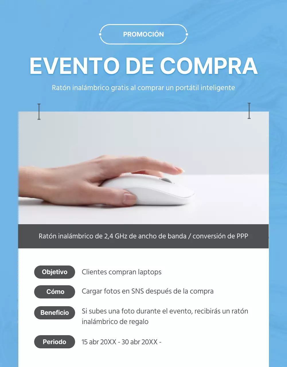 Electrónica Portátiles