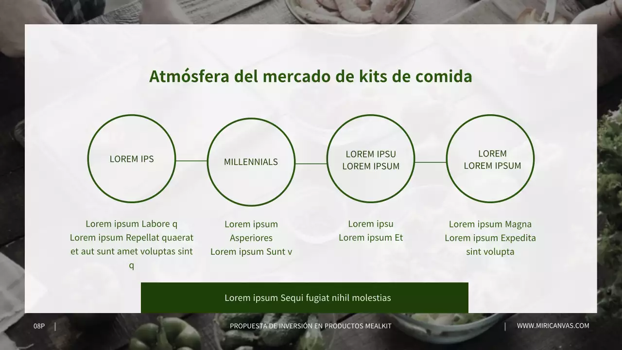 Propuestas de inversión para productos de leche gris en verde