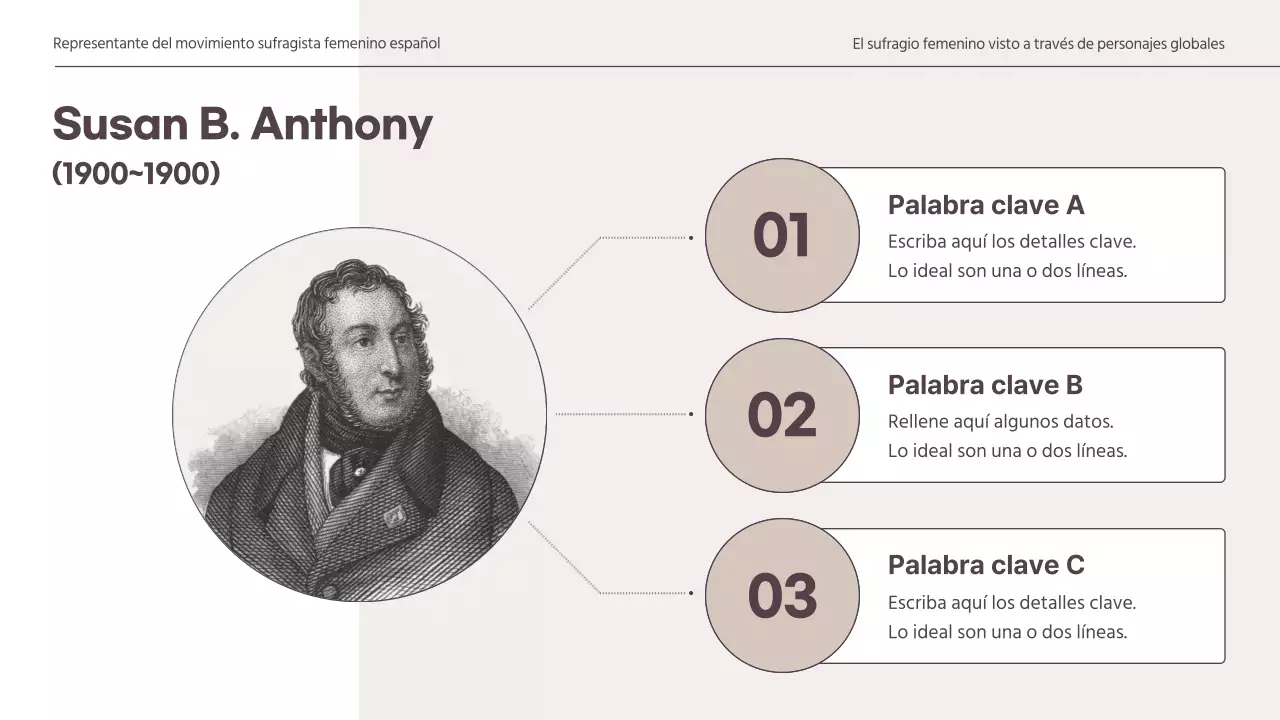  Presentación de un concepto atenuado para una tarea global sobre el sufragio femenino