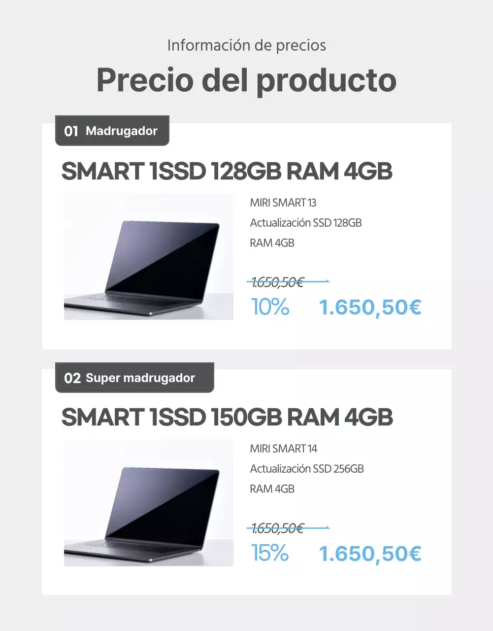 Electrónica Portátiles