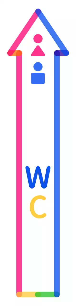 Colorido y bonito marco en forma de flecha con indicaciones para llegar al cuarto de baño