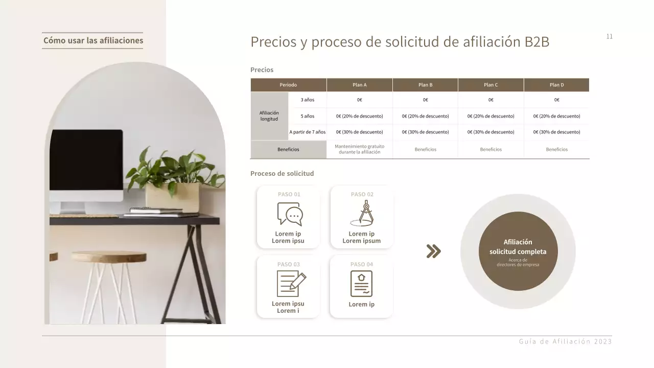 Presentación de la propuesta de servicio de afiliación de mobiliario corporativo de Braunton