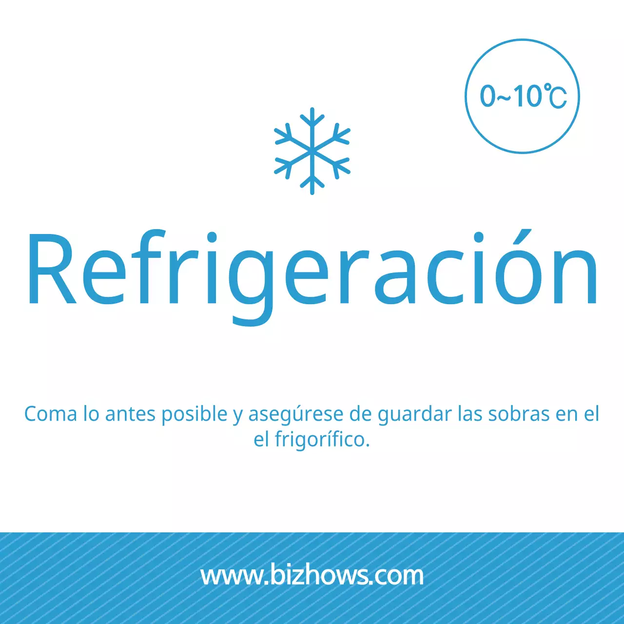 Refrigeración