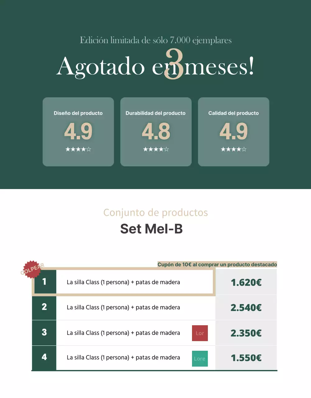 Página de detalles del mobiliario