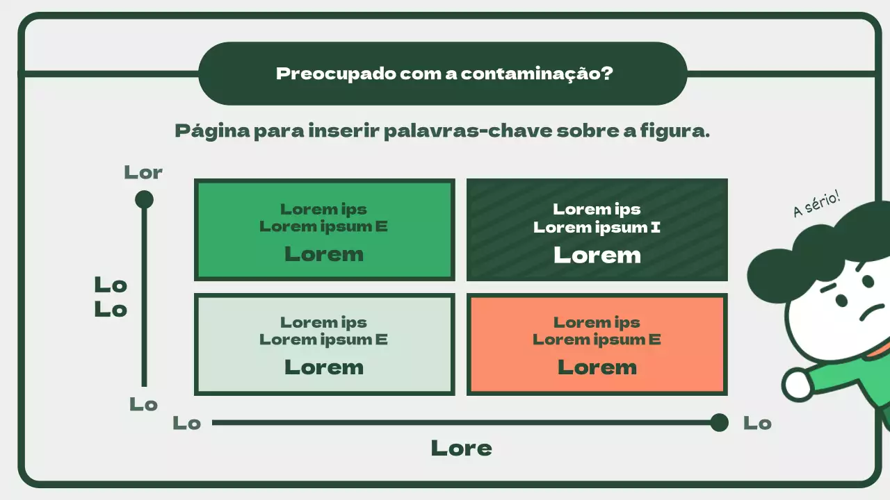 Uma bonita infografia do quadrante SWOT verde e laranja