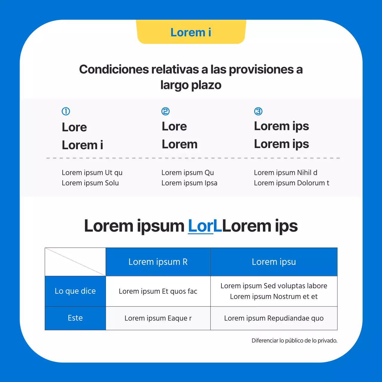 Guía de kitsch azules y amarillos para reparaciones de larga duración