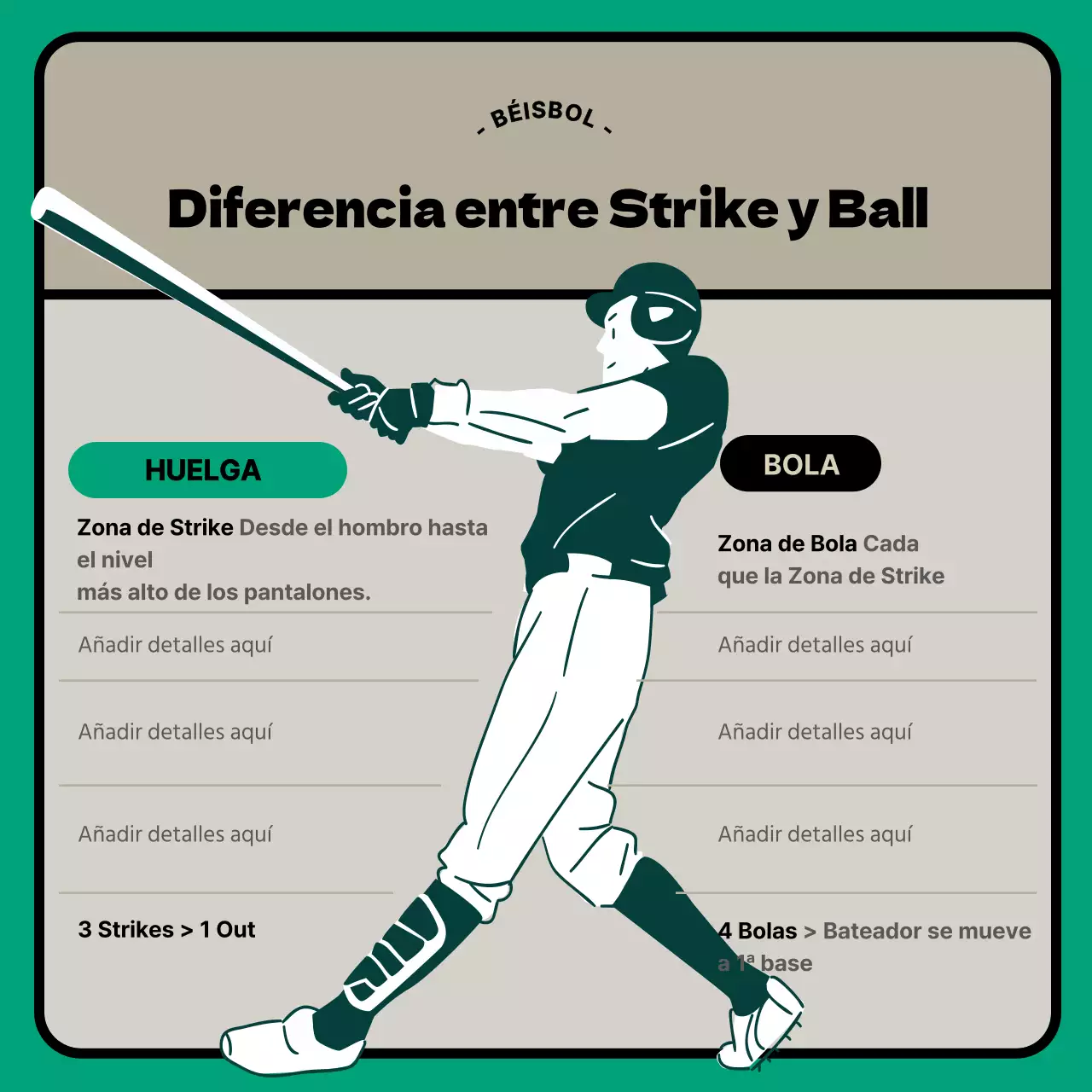 Beige Turquesa Béisbol Moderno Información